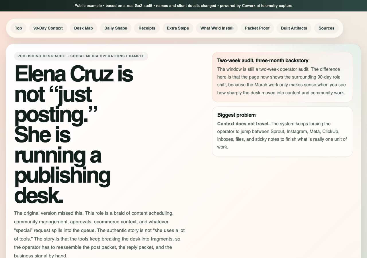 Preview of the Social Media Operations Lead individual discovery.